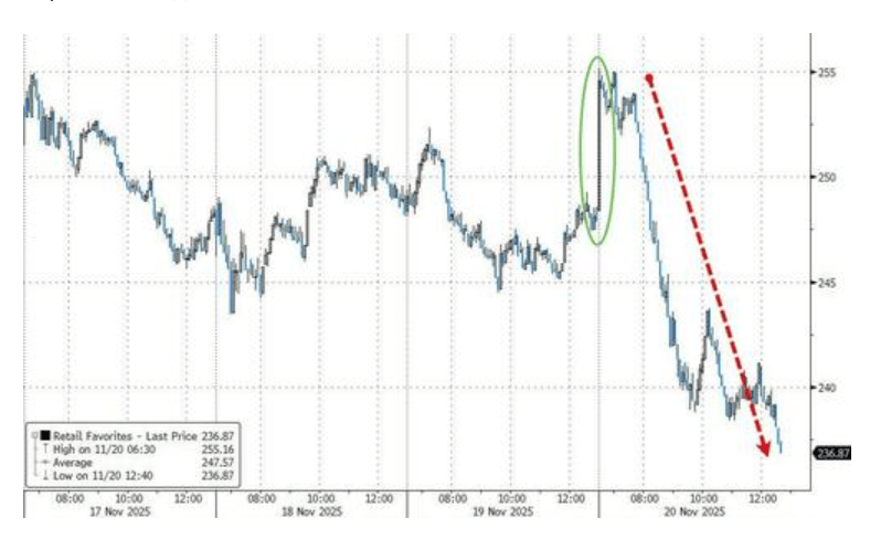 隔夜<strong></p>
<p>比特币价格</strong>,美股为何巨震暴跌?高盛给出九大理由