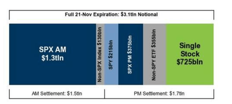 隔夜<strong></p>
<p>比特币价格</strong>,美股为何巨震暴跌?高盛给出九大理由