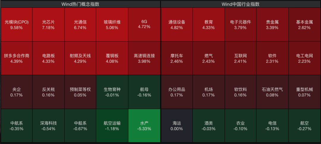 A股<strong></p>
<p>比特币价格今日行情</strong>，大反攻！
