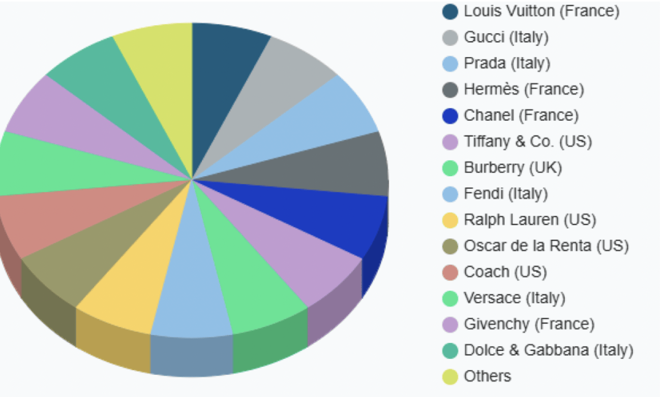 爱马仕新上架2万元不锈钢狗碗<strong></p>
<p>比特币价格今日行情</strong>,客服:只剩少量库存