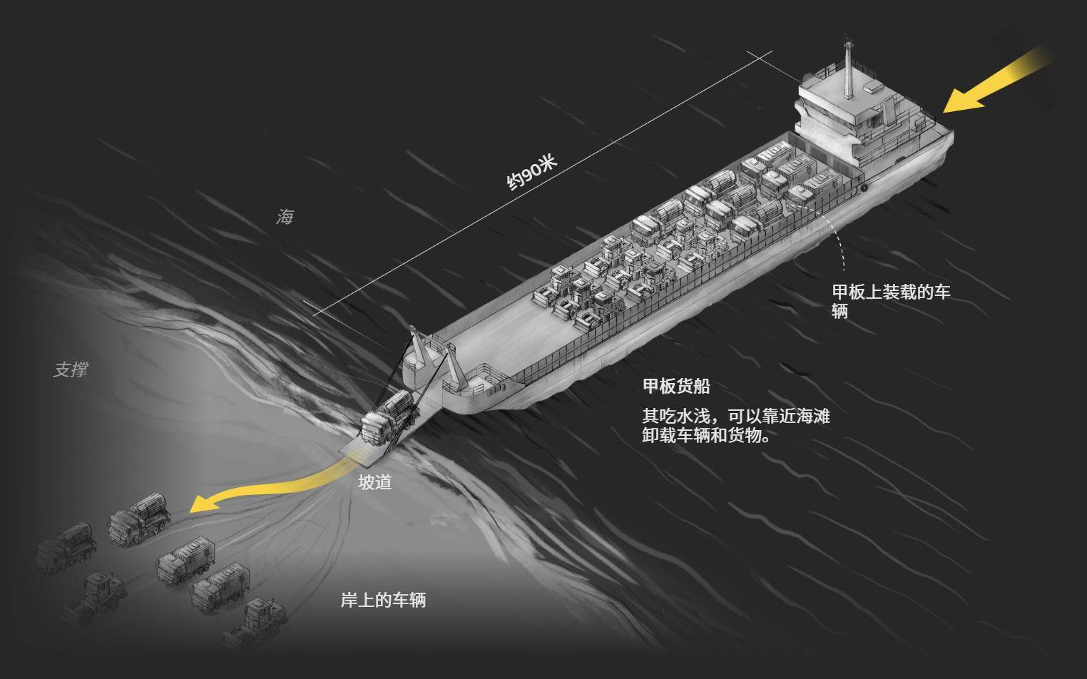 英媒:百万解放军登台<strong></p>
<p>比特币价格今日行情</strong>,200万美元巨舰是核心,几个小时结束战斗