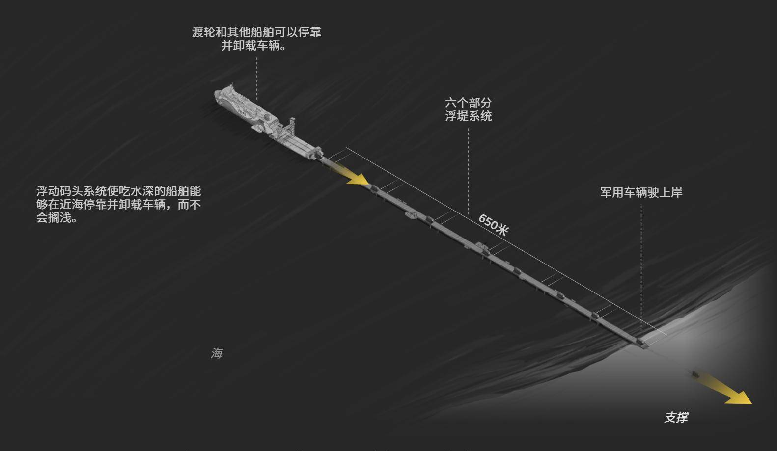 英媒:百万解放军登台<strong></p>
<p>比特币价格今日行情</strong>,200万美元巨舰是核心,几个小时结束战斗
