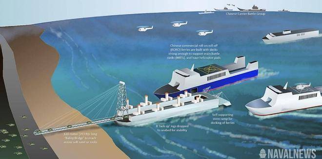 英媒:百万解放军登台<strong></p>
<p>比特币价格今日行情</strong>,200万美元巨舰是核心,几个小时结束战斗