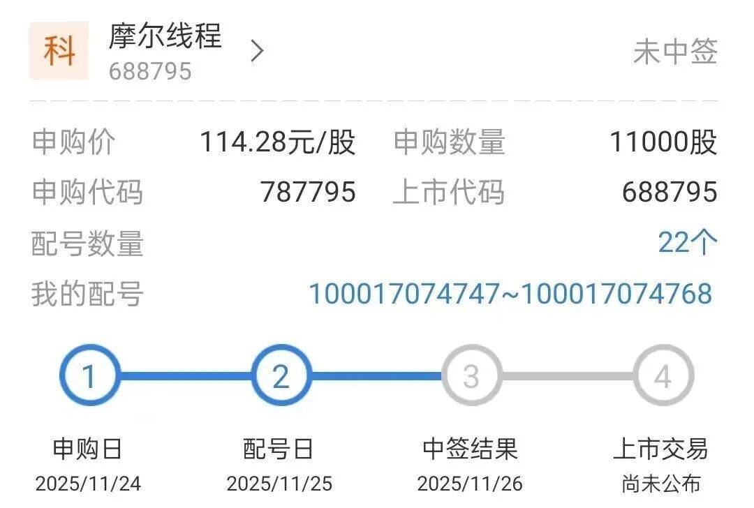 今晚很多股民都在晒截图:“很遗憾<strong></p>
<p>比特币行情</strong>,你没中签”