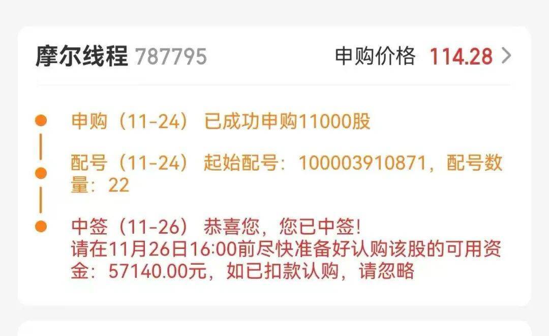 今晚很多股民都在晒截图:“很遗憾<strong></p>
<p>比特币行情</strong>,你没中签”