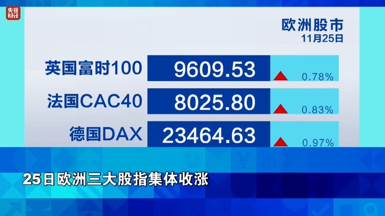 金价<strong></p>
<p>比特币最新价格行情</strong>,大涨!