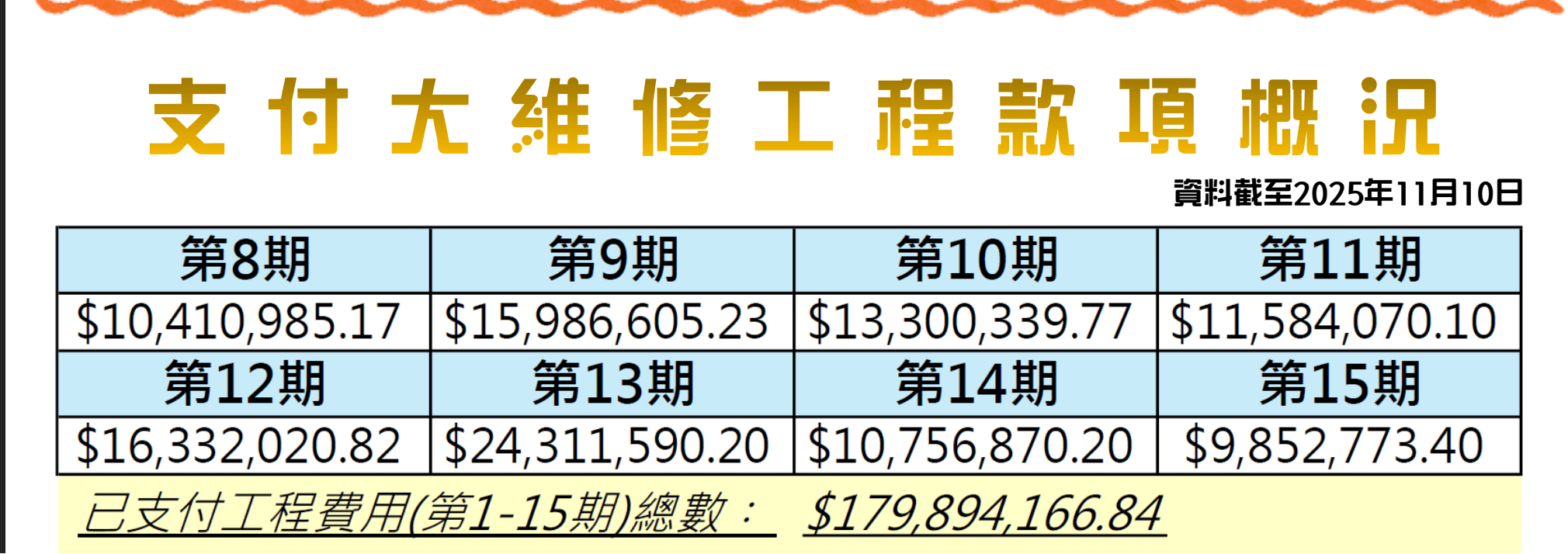 【独家】香港宏福苑发生五级火警<strong></p>
<p>比特币最新价格行情</strong>,涉事工程承建商曾投保太平香港