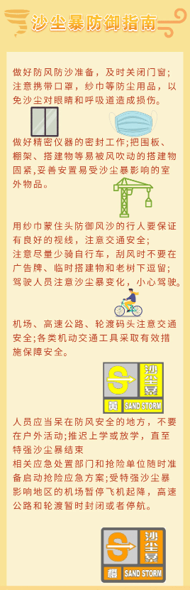 翻山越岭吹到沿海多城<strong></p>
<p>比特币今日价格行情</strong>,为何这次沙尘能吹这么远?