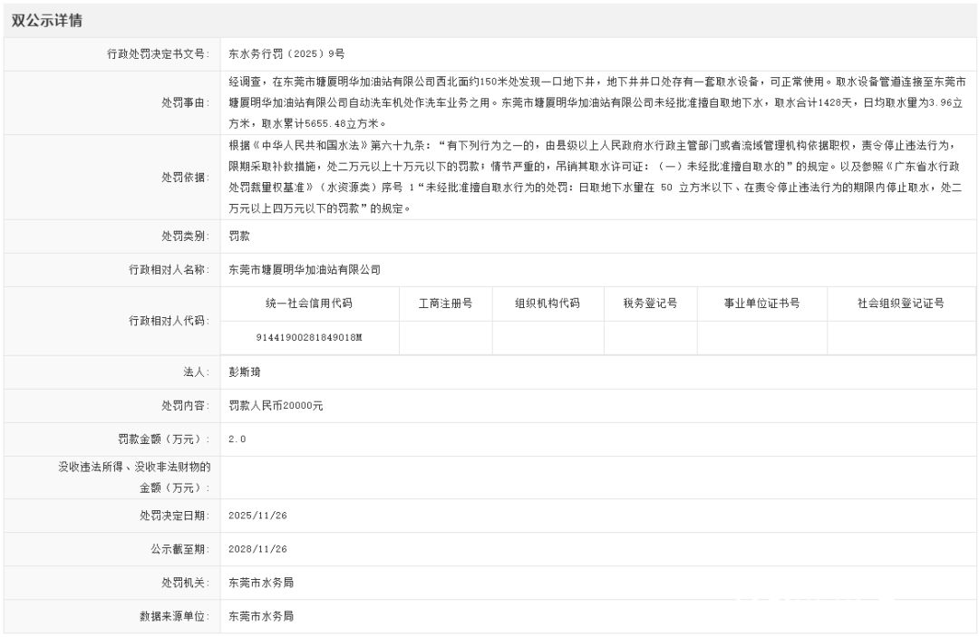 东莞一加油站未经批准<strong></p>
<p>比特币是什么东西</strong>,擅自取地下水5655.48立方米