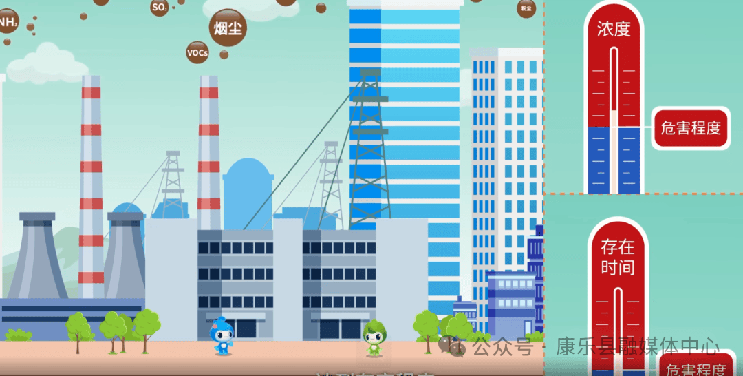 关于大气污染<strong></p>
<p>比特币是什么东西</strong>,这些知识你要知道!