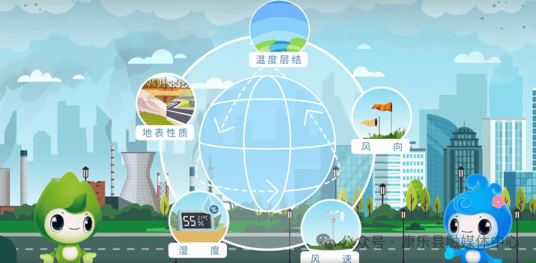 关于大气污染<strong></p>
<p>比特币是什么东西</strong>,这些知识你要知道!