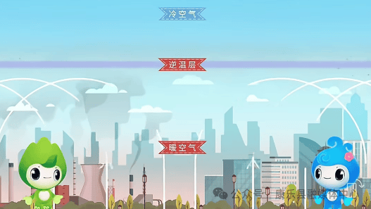 关于大气污染<strong></p>
<p>比特币是什么东西</strong>,这些知识你要知道!