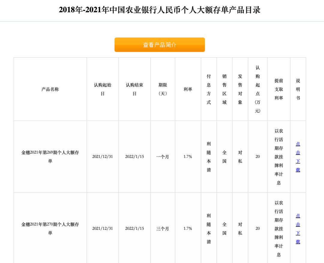 工行、农行、中行、建行、交行、邮储<strong></p>
<p>比特币是什么东西</strong>,停售!