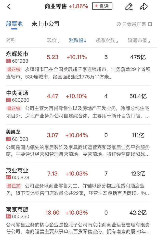 午报三大指数全线下挫<strong></p>
<p>比特币今日价格</strong>,海南自贸概念股逆势活跃,摩尔线程涨近20%再创新高