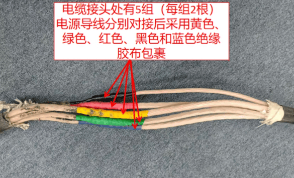 1人触电身亡!事发深圳一商场<strong></p>
<p>比特币最新行情</strong>,官方公布调查报告