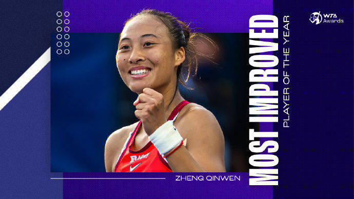 蝉联人气女王<strong></p>
<p>比特币美元</strong>!郑钦文再次当选WTA最受欢迎单打球员