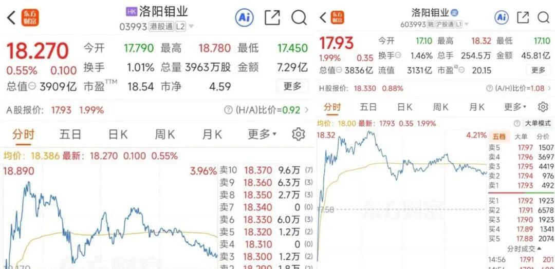 掏出71亿元现金<strong></p>
<p>比特币美元</strong>,河南巨头拿下国外四座金矿!