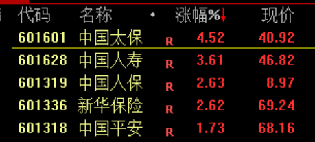 沸腾!刚刚<strong></p>
<p>比特币挖矿</strong>,A股暴力拉升!原因找到了