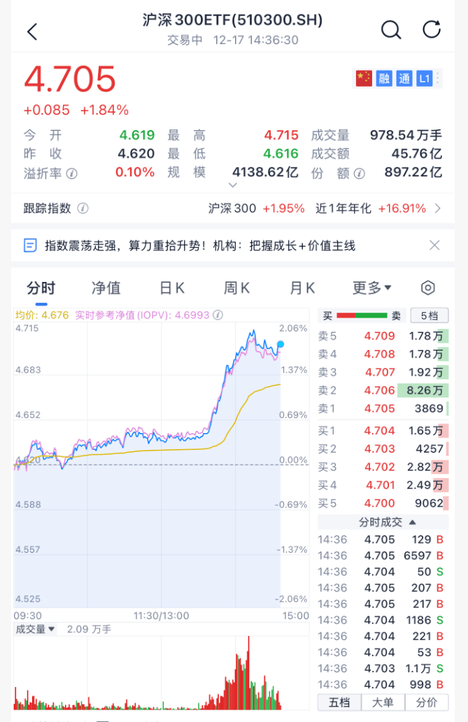沸腾!刚刚<strong></p>
<p>比特币挖矿</strong>,A股暴力拉升!原因找到了
