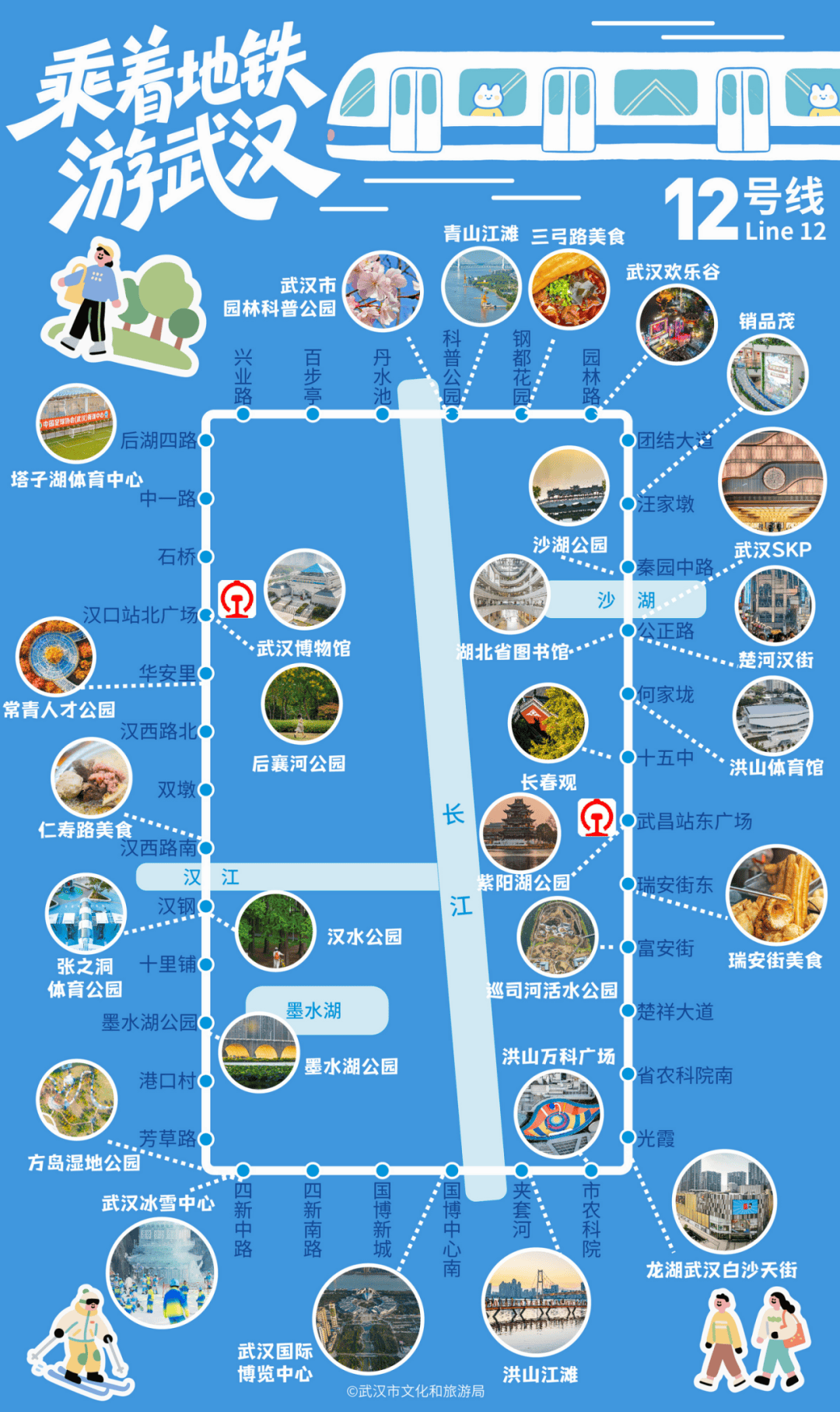 亚洲第一<strong></p>
<p>比特币挖矿</strong>，世界第二，武汉地铁环线王有多牛？