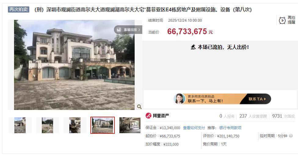 估值2亿元别墅6673万元起拍没人要<strong></p>
<p>比特币暴跌</strong>，该别墅系“中科创系”案件涉案资产