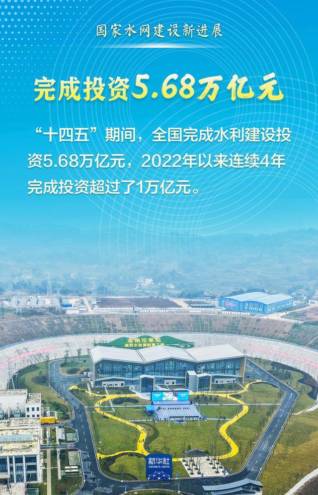 这组数据<strong></p>
<p>比特币中国</strong>，见证“大国水网”新画卷！