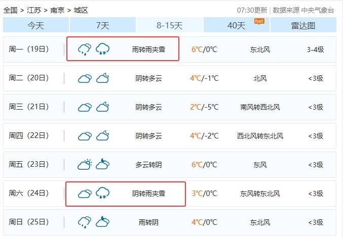 直降10℃<strong></p>
<p>比特币价格实时行情</strong>！南京又要下雪了