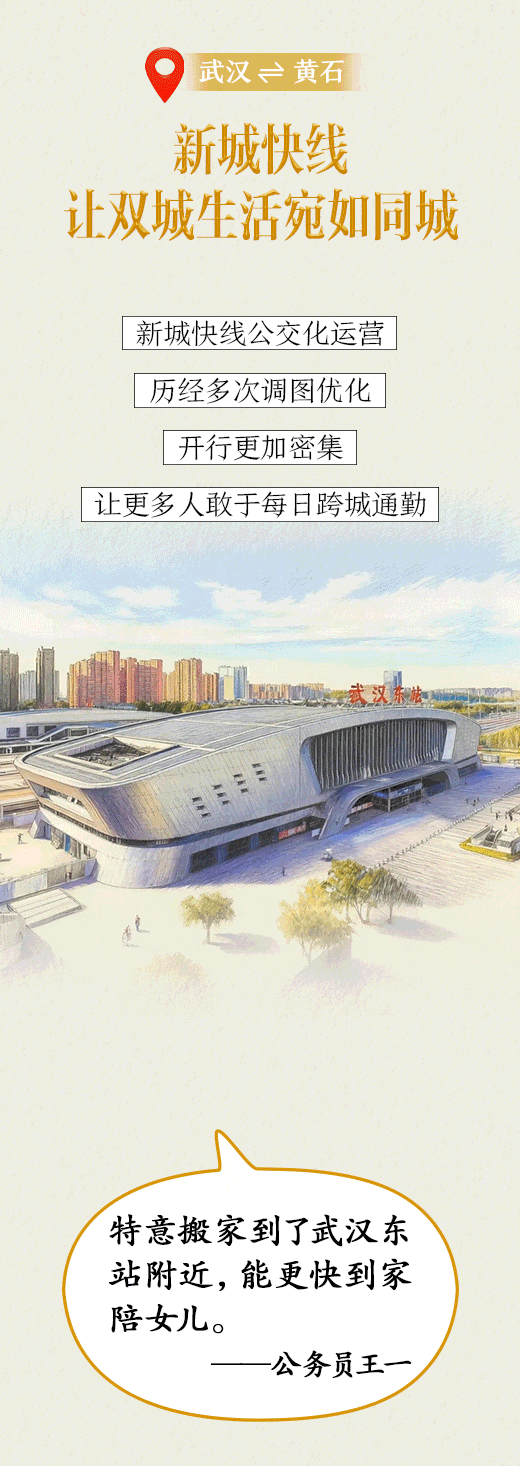 20分钟直达武汉<strong></p>
<p>比特币价格实时行情</strong>！坐动车上下班是种什么体验……