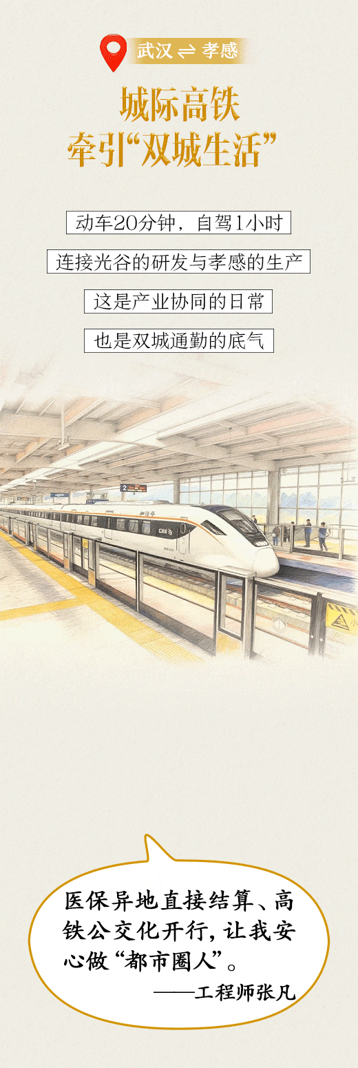 20分钟直达武汉<strong></p>
<p>比特币价格实时行情</strong>！坐动车上下班是种什么体验……