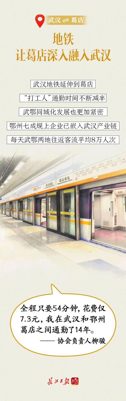 20分钟直达武汉<strong></p>
<p>比特币价格实时行情</strong>！坐动车上下班是种什么体验……