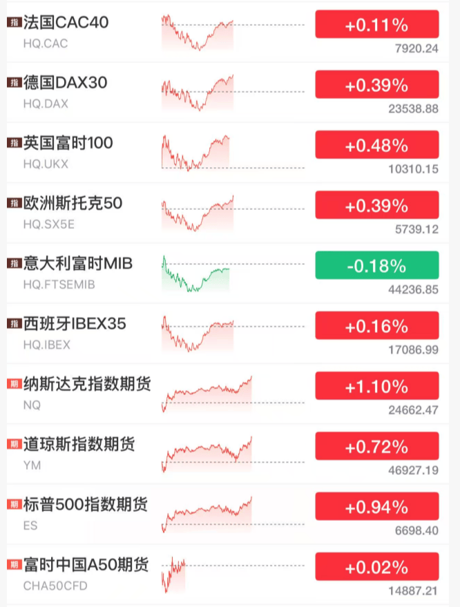 刚刚<strong></p>
<p>比特币浏览器</strong>，全线拉升！石油，大跳水！霍尔木兹海峡，大消息！