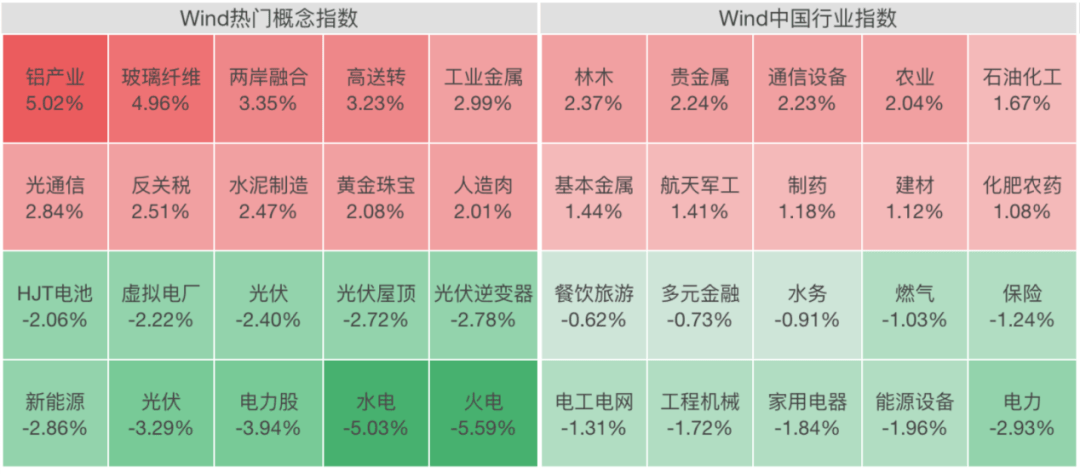 A股<strong></p>
<p>315现货白银</strong>，大反弹！“涨停潮”来了！