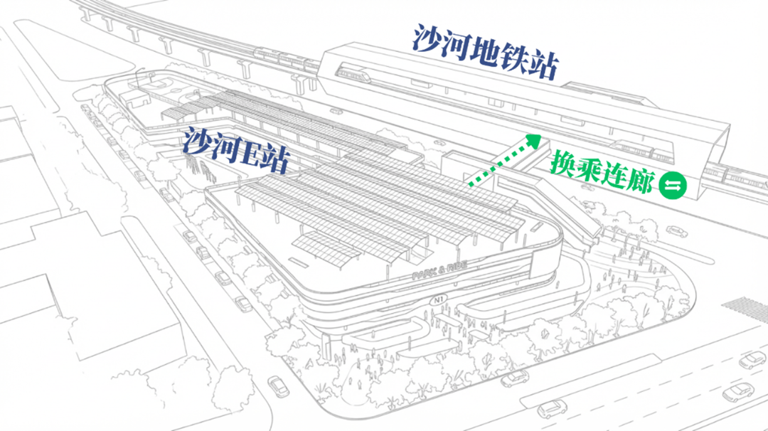 “北京副区长停车遭三连拒”的地铁站<strong></p>
<p>现货托管</strong>，有大变化！