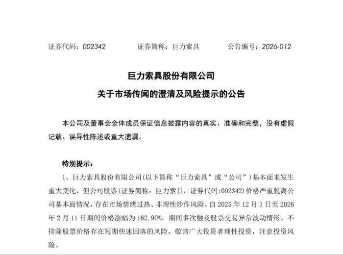 市值蒸发近70亿<strong></p>
<p>现货黄金开市时间</strong>，投资者发起索赔，巨力索具怎么了？